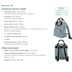 Materiały potrzebne do uszycia plecaka Ezra w rozmiarze M - wykrój krawiecki i tutorial.